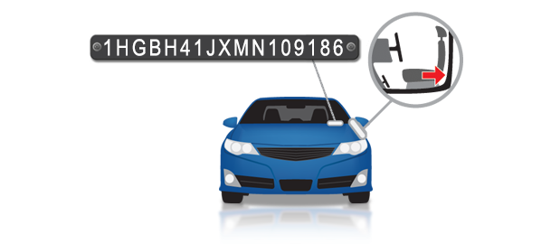 What is VIN code, decode and location